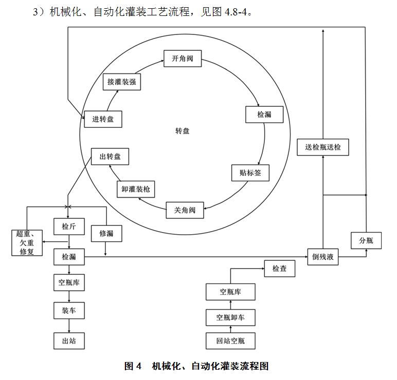 CQ9电子·(中国)唯一官方网站