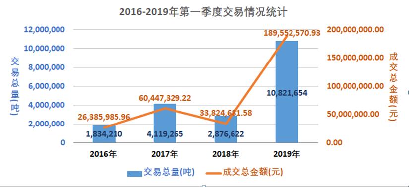 CQ9电子·(中国)唯一官方网站