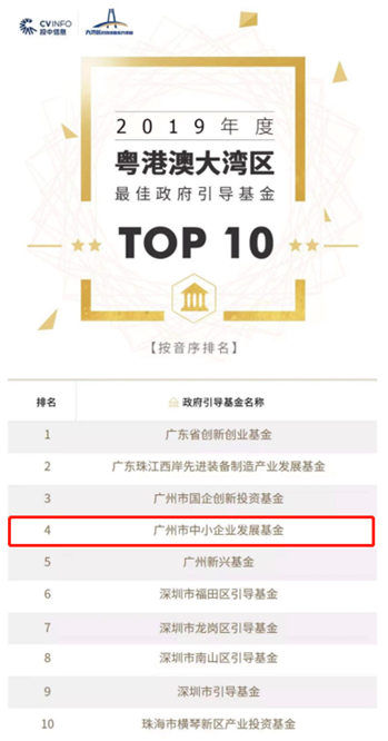 CQ9电子·(中国)唯一官方网站