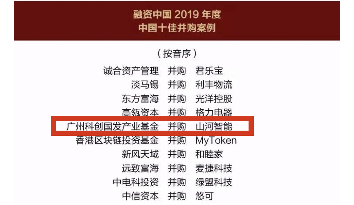 CQ9电子·(中国)唯一官方网站