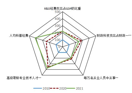 CQ9电子·(中国)唯一官方网站