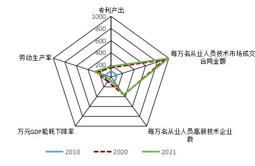 CQ9电子·(中国)唯一官方网站