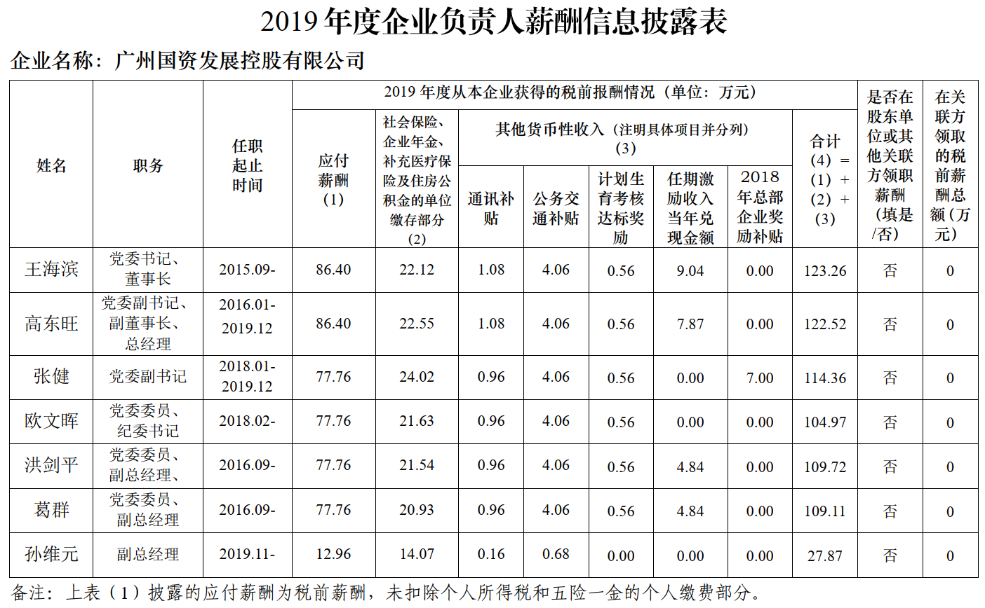 CQ9电子·(中国)唯一官方网站