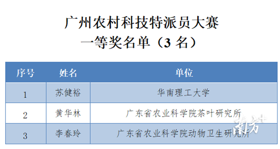 CQ9电子·(中国)唯一官方网站