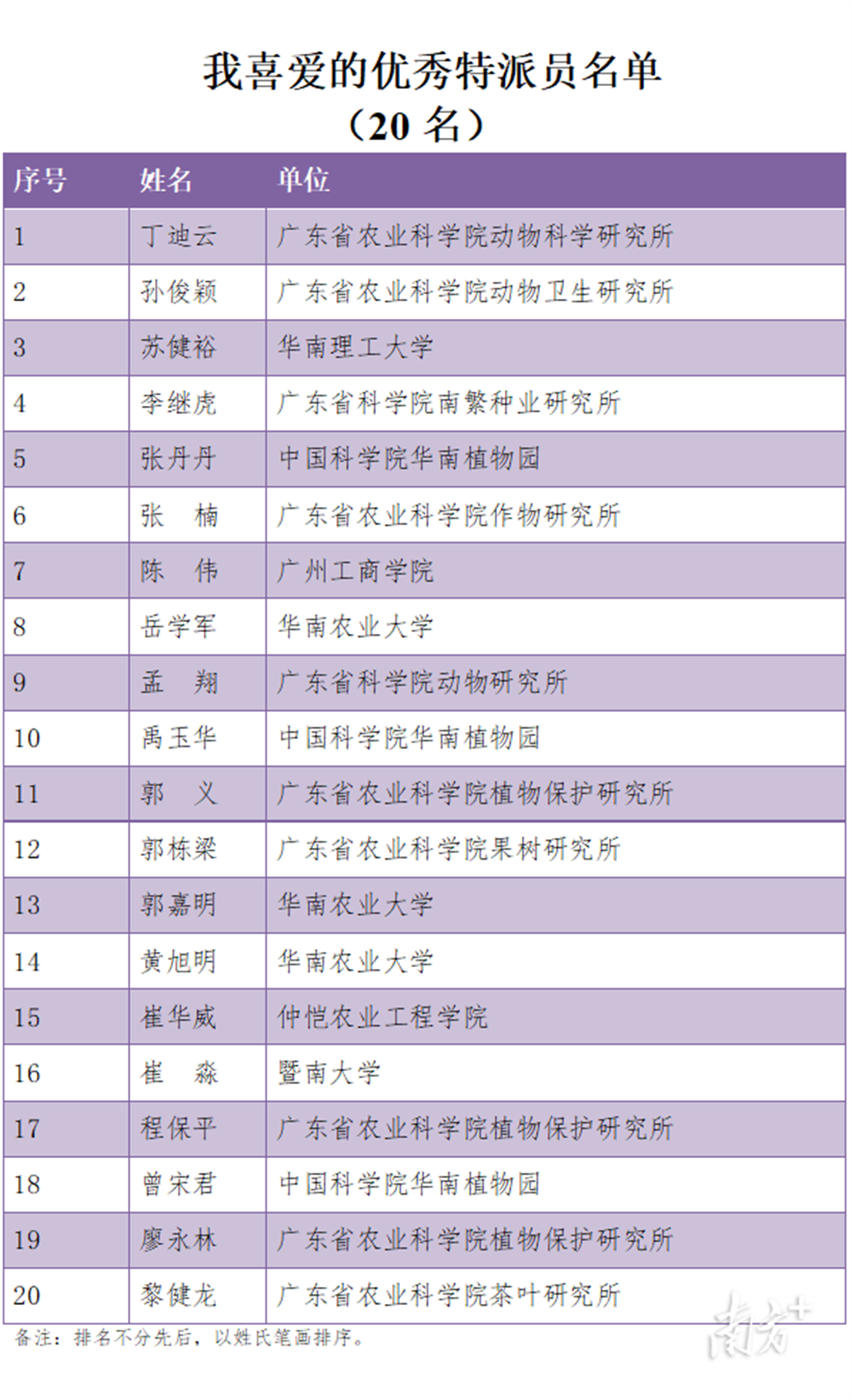 CQ9电子·(中国)唯一官方网站