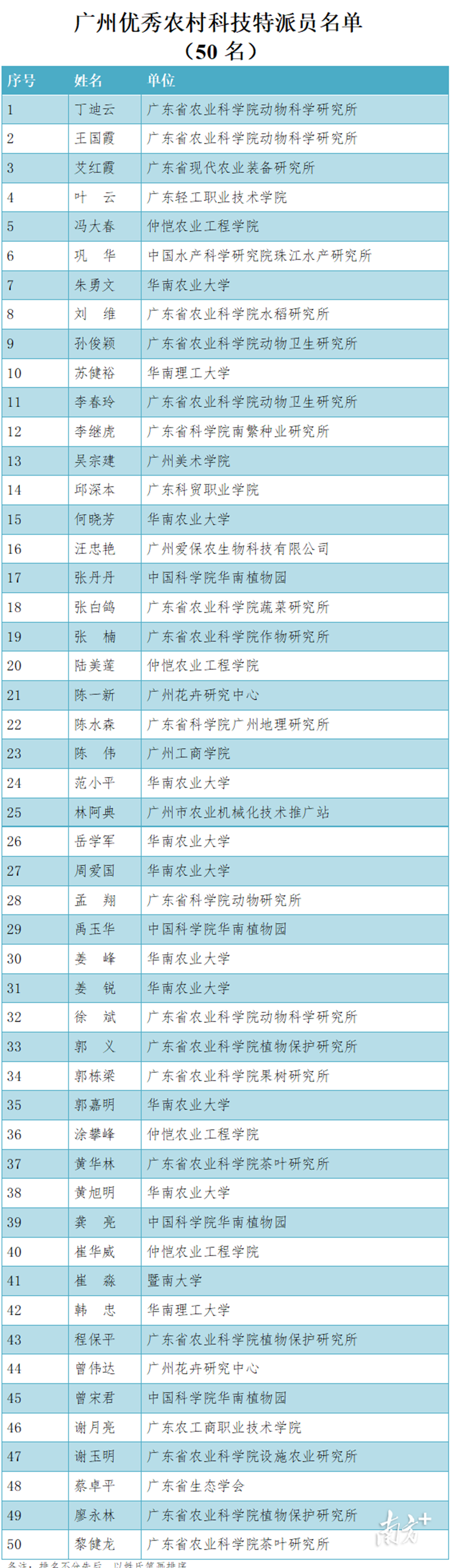 CQ9电子·(中国)唯一官方网站