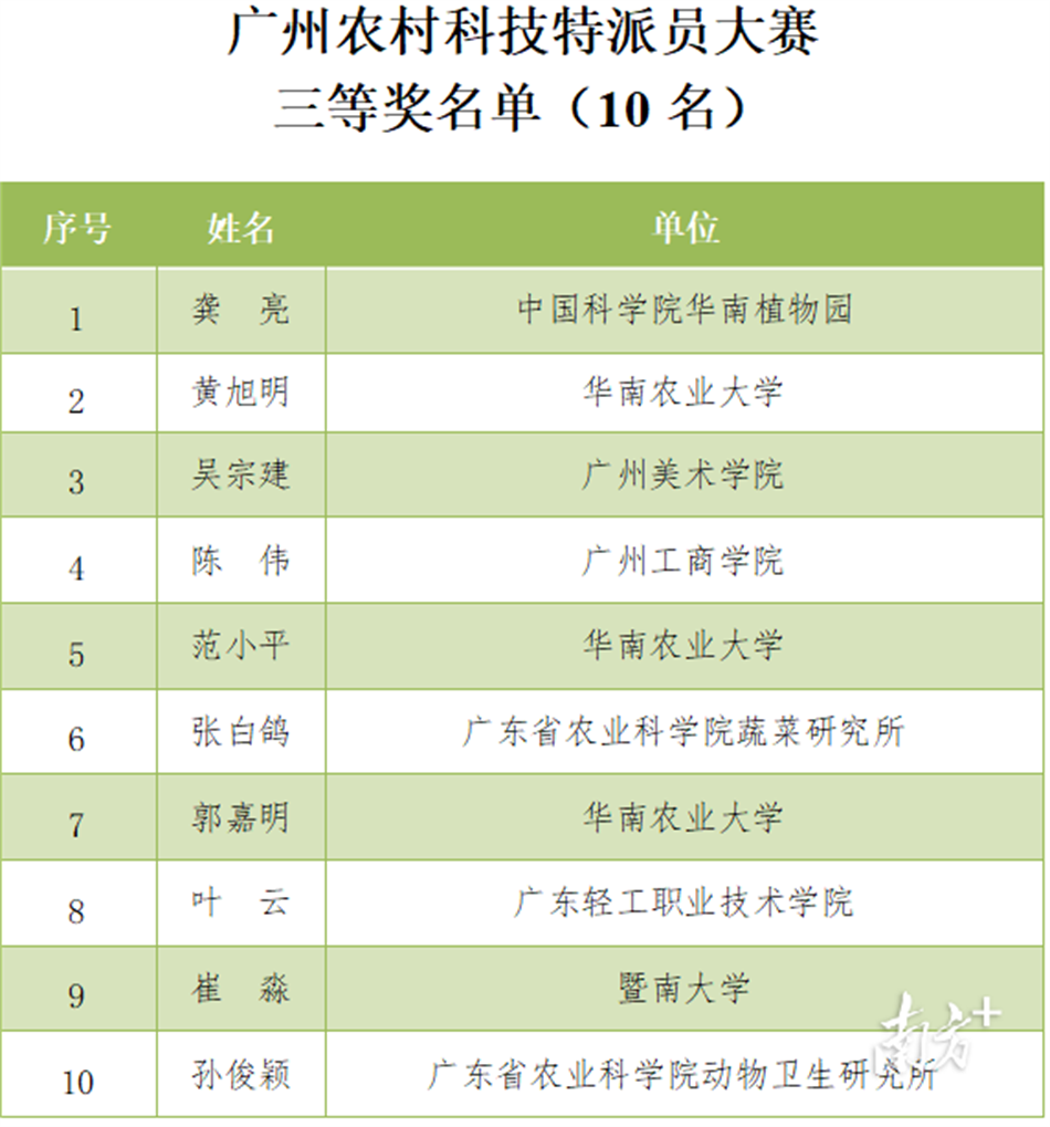 CQ9电子·(中国)唯一官方网站