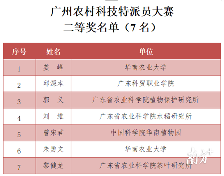 CQ9电子·(中国)唯一官方网站