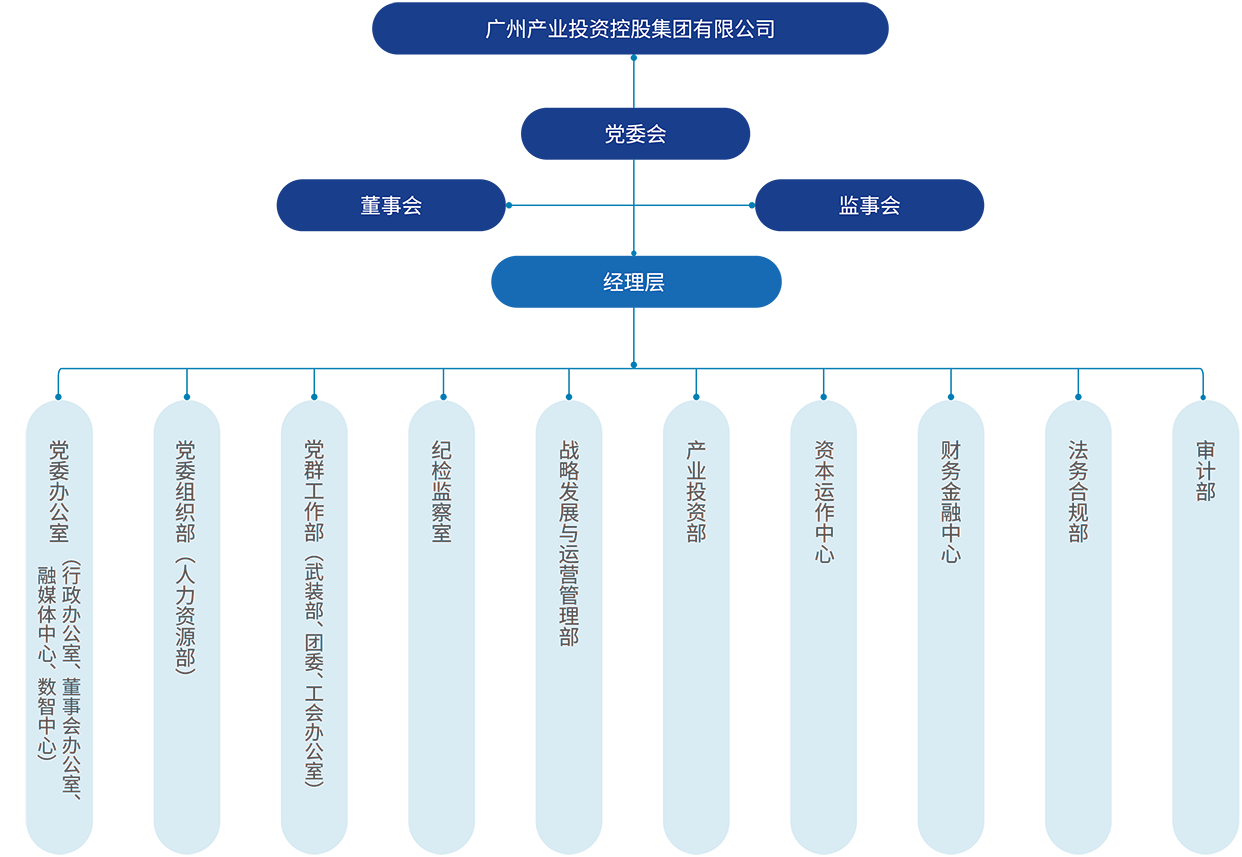 CQ9电子·(中国)唯一官方网站