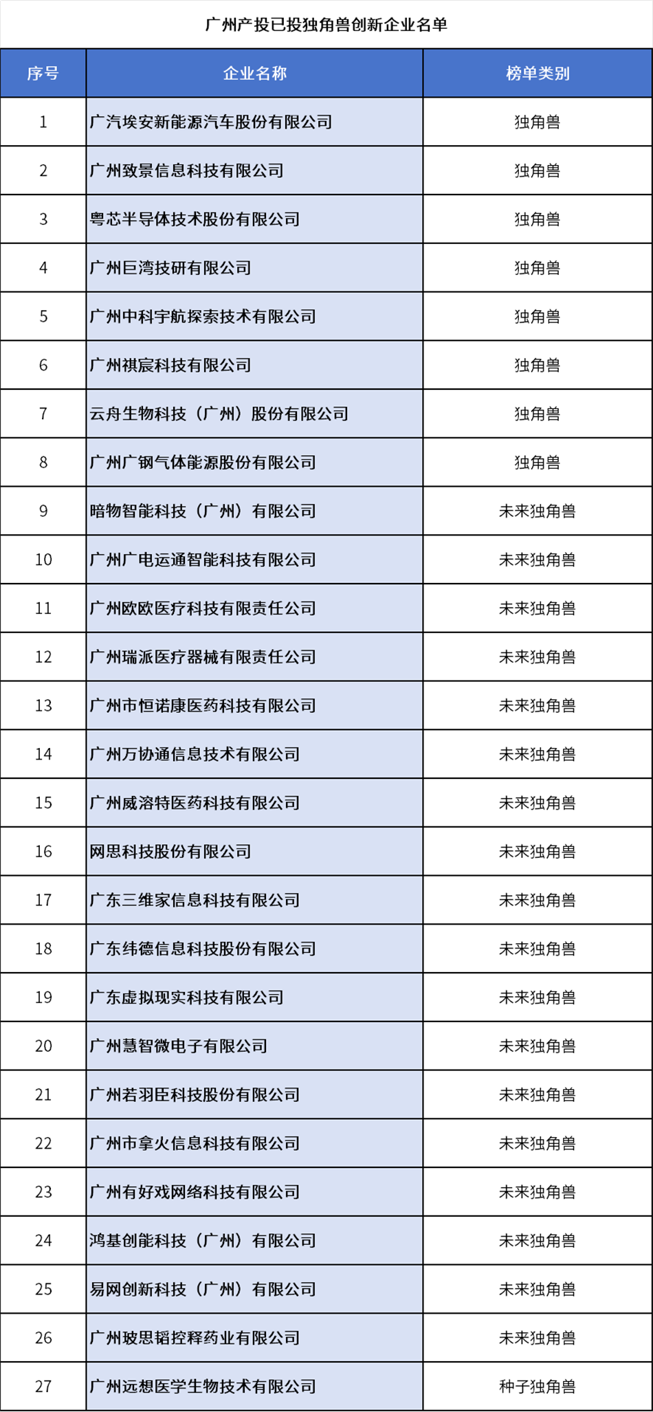 CQ9电子·(中国)唯一官方网站