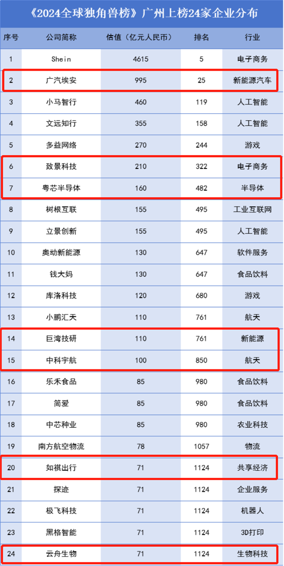 CQ9电子·(中国)唯一官方网站