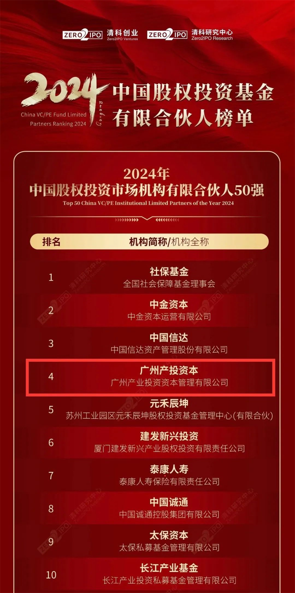 CQ9电子·(中国)唯一官方网站