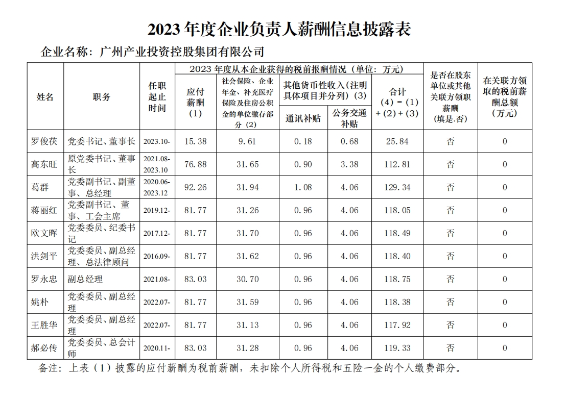 CQ9电子·(中国)唯一官方网站