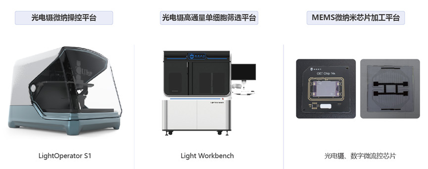 CQ9电子·(中国)唯一官方网站