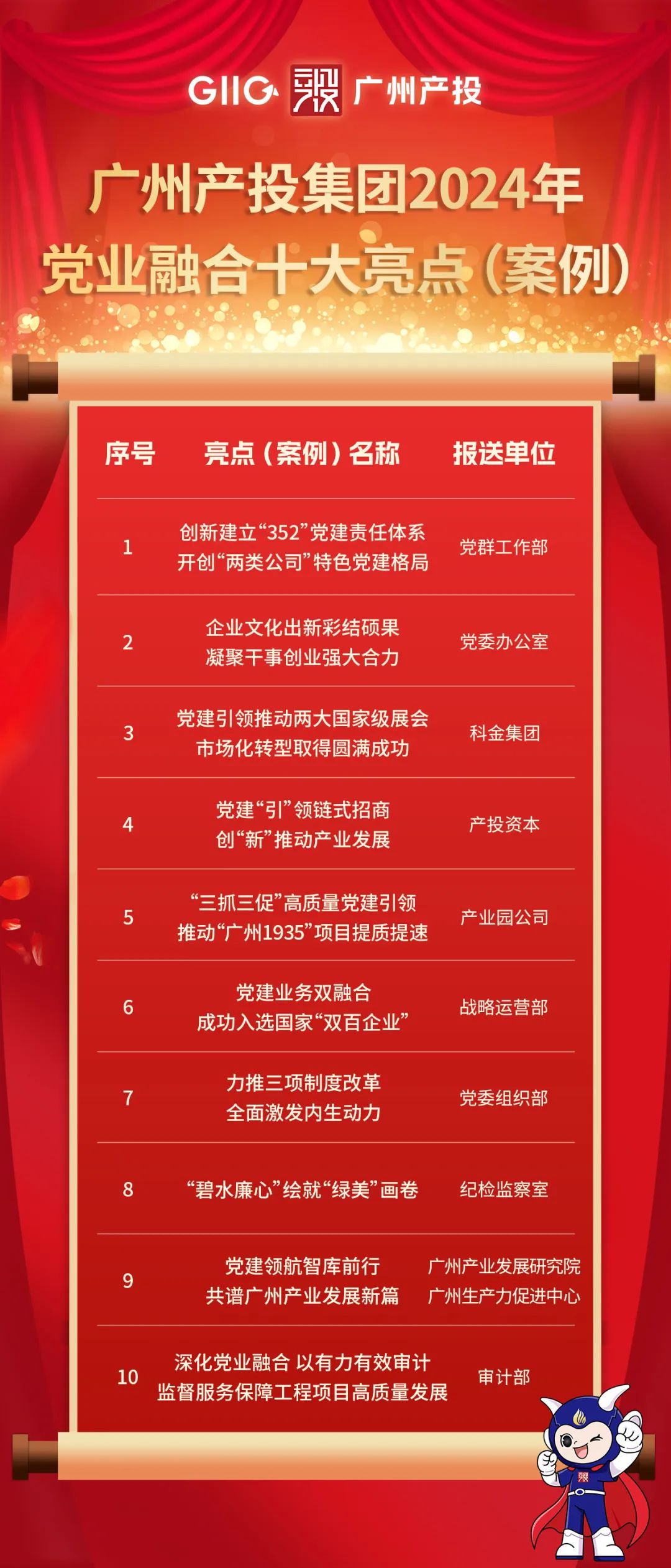 CQ9电子·(中国)唯一官方网站