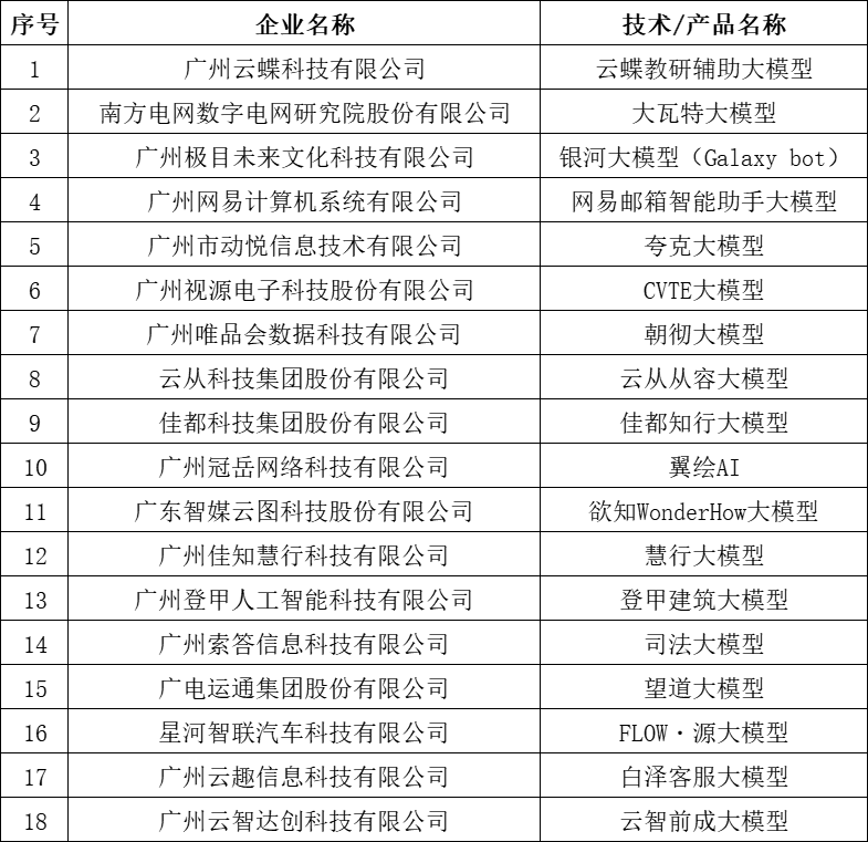 CQ9电子·(中国)唯一官方网站