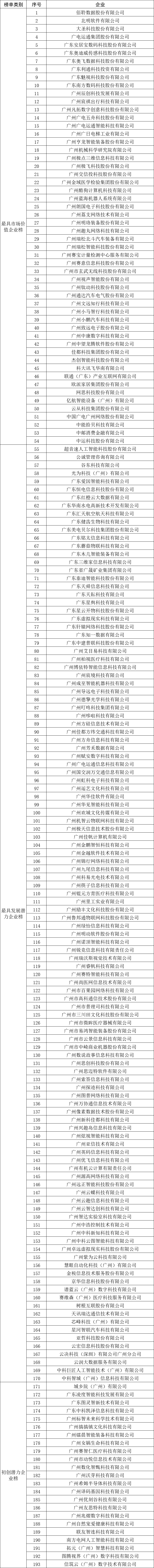 CQ9电子·(中国)唯一官方网站