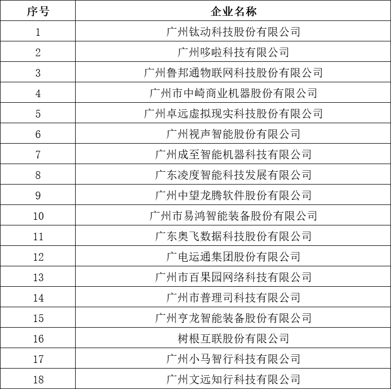 CQ9电子·(中国)唯一官方网站