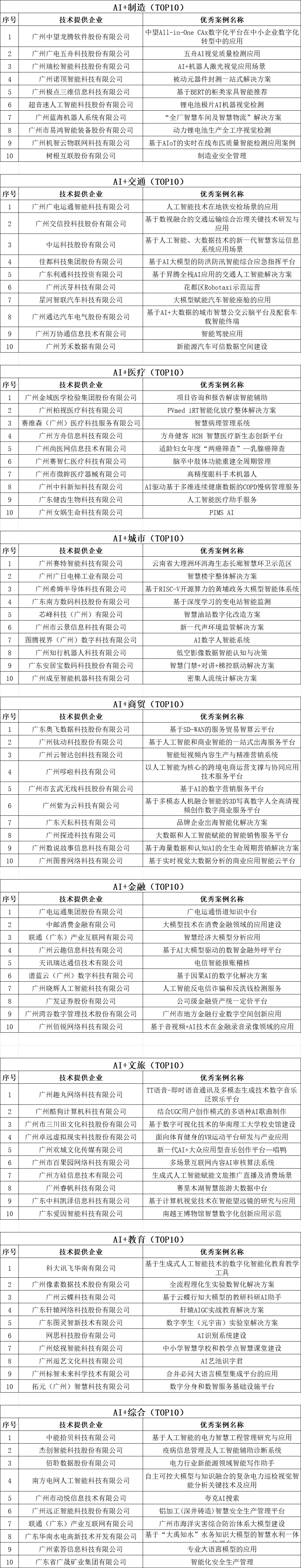 CQ9电子·(中国)唯一官方网站