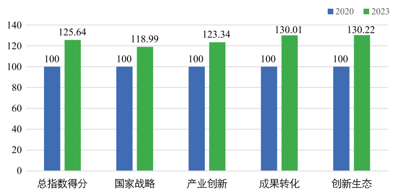 CQ9电子·(中国)唯一官方网站