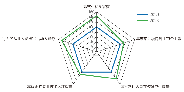 CQ9电子·(中国)唯一官方网站