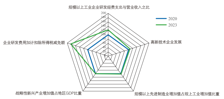 CQ9电子·(中国)唯一官方网站