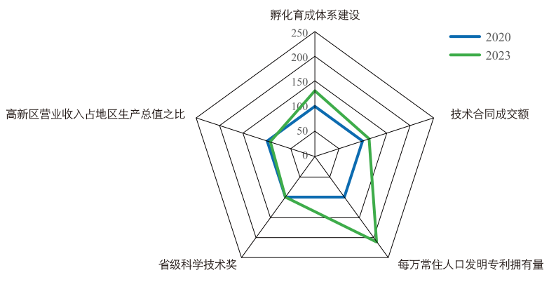 CQ9电子·(中国)唯一官方网站
