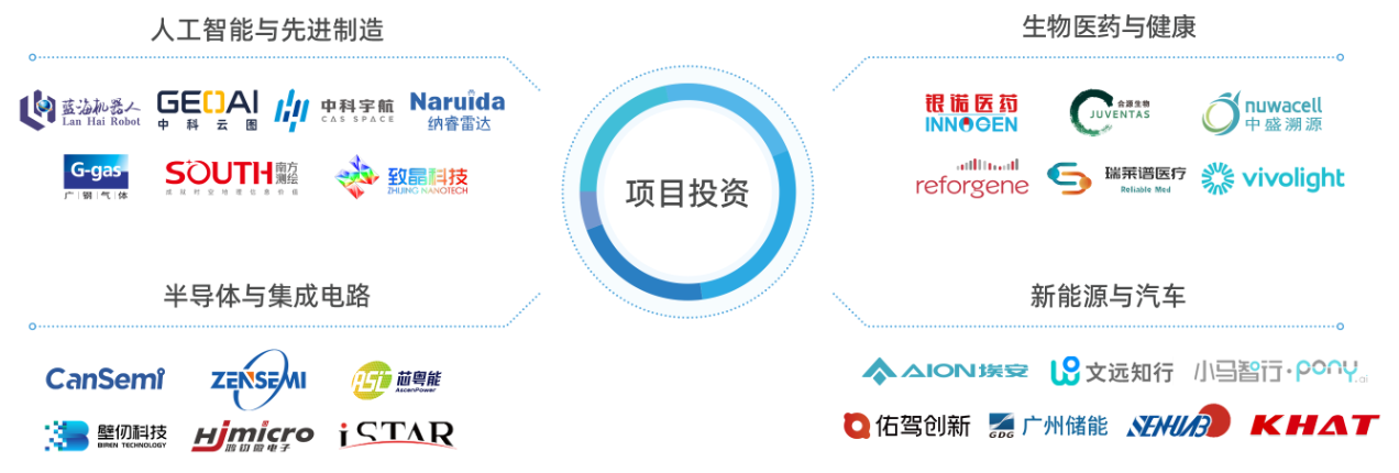 CQ9电子·(中国)唯一官方网站