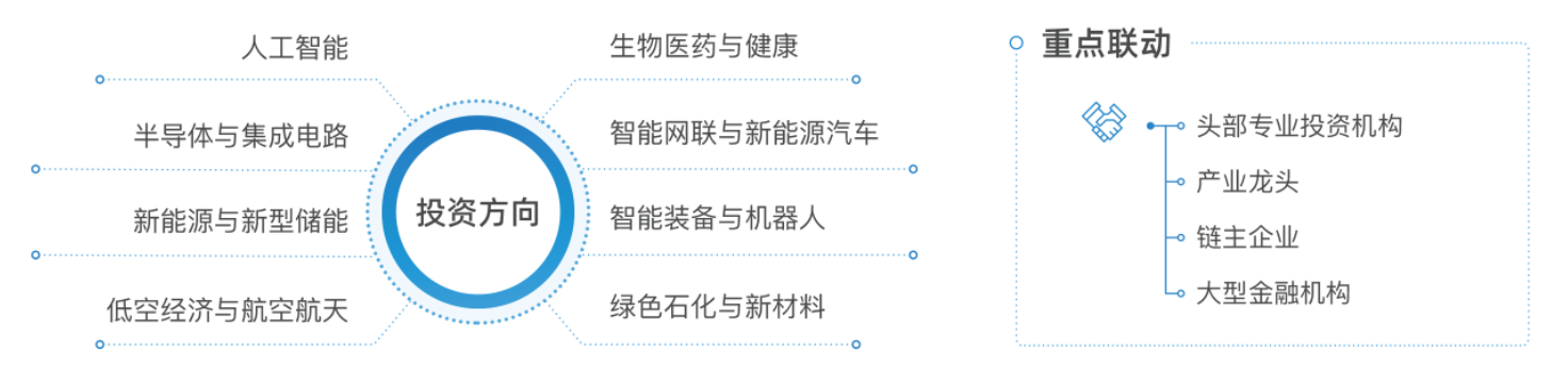 CQ9电子·(中国)唯一官方网站