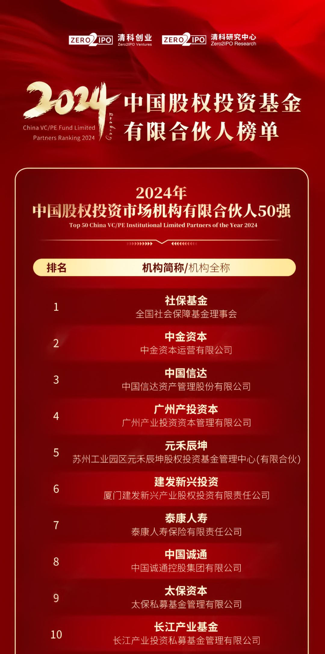CQ9电子·(中国)唯一官方网站