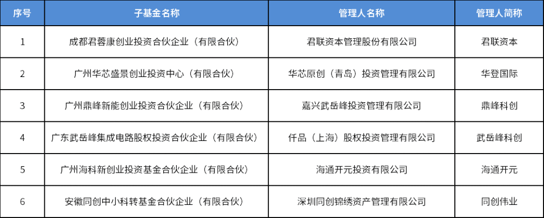 CQ9电子·(中国)唯一官方网站