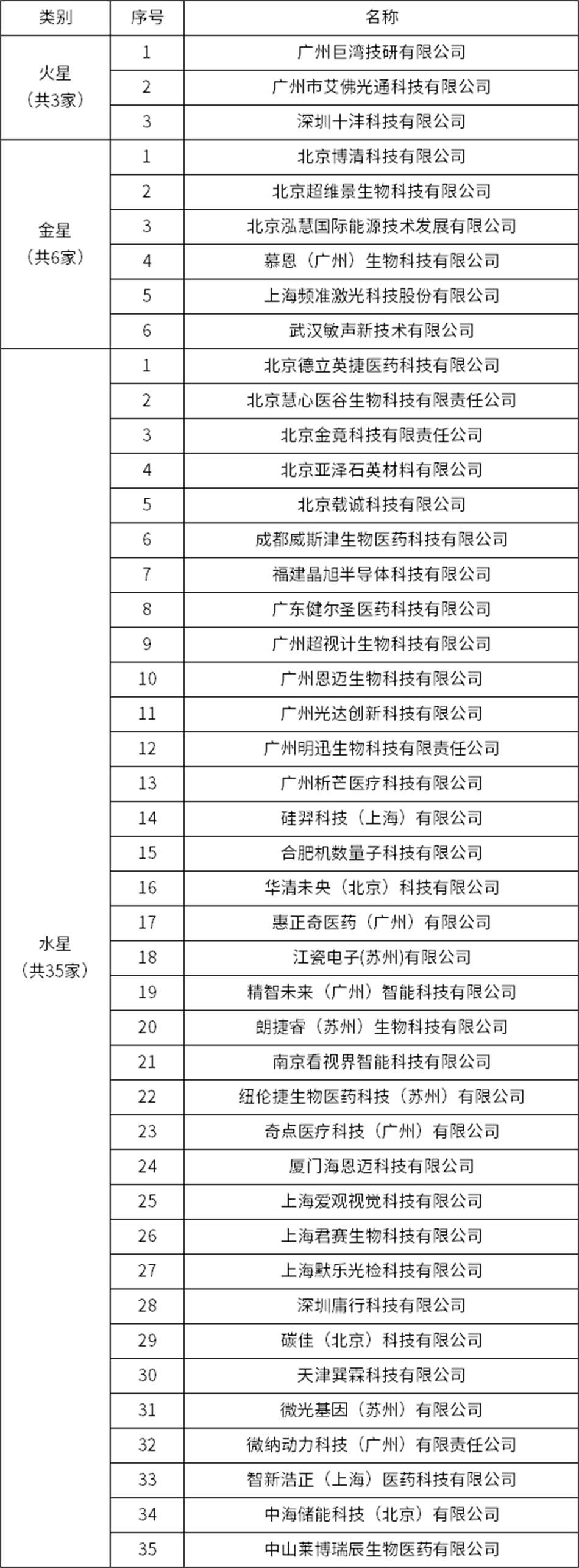 CQ9电子·(中国)唯一官方网站