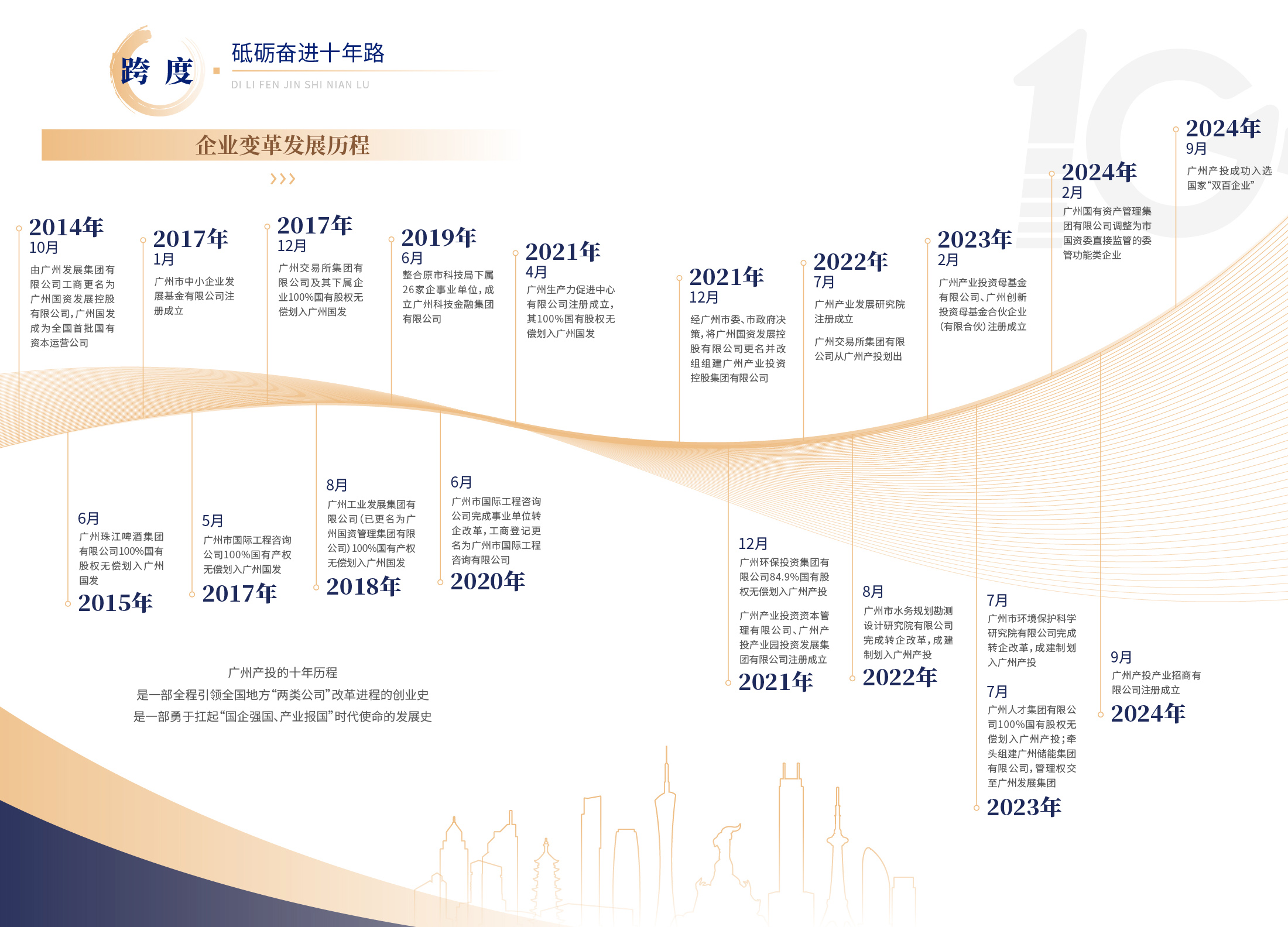 CQ9电子·(中国)唯一官方网站