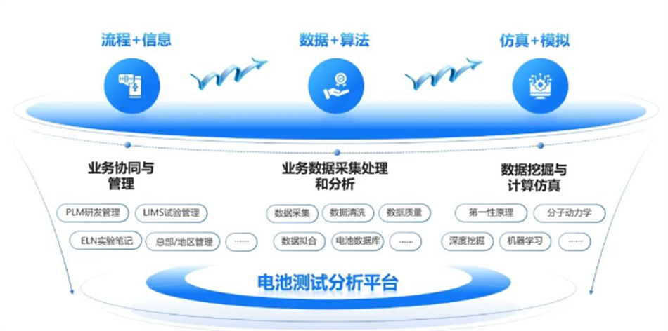 CQ9电子·(中国)唯一官方网站